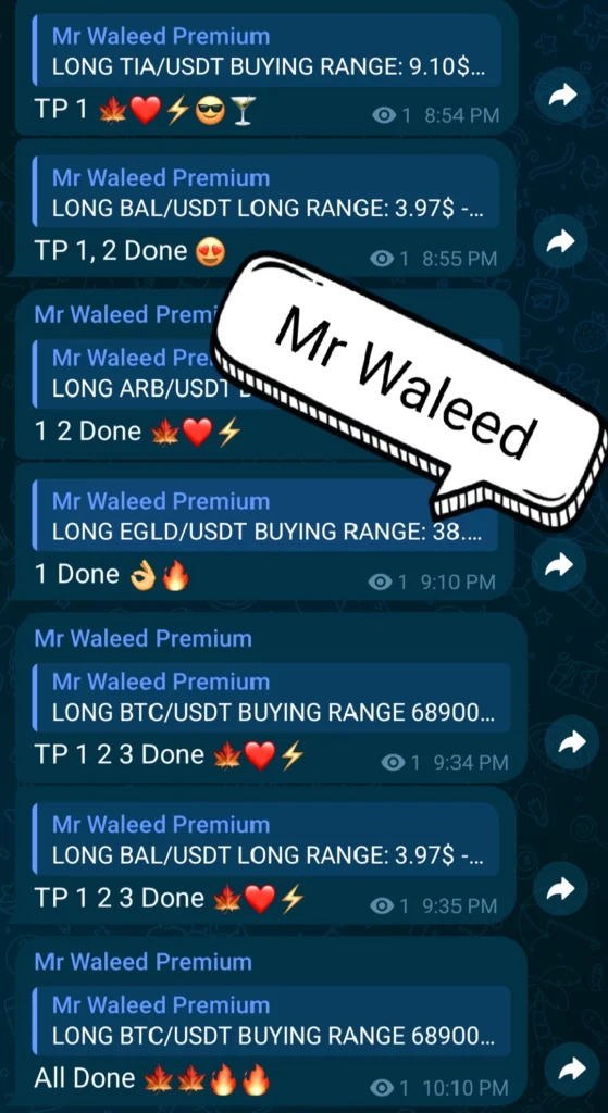 Mr Waleed Telegram Group Signals Proof