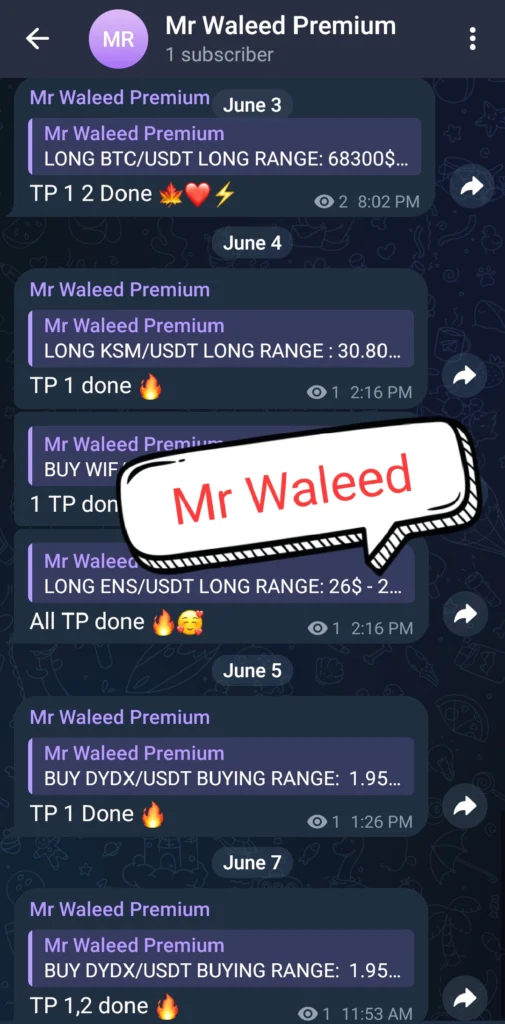 Telegram Crypto Signals