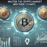3 Charts That Predict Crypto Coins & Token Prices